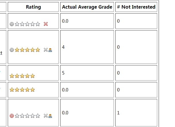 jQuery rating